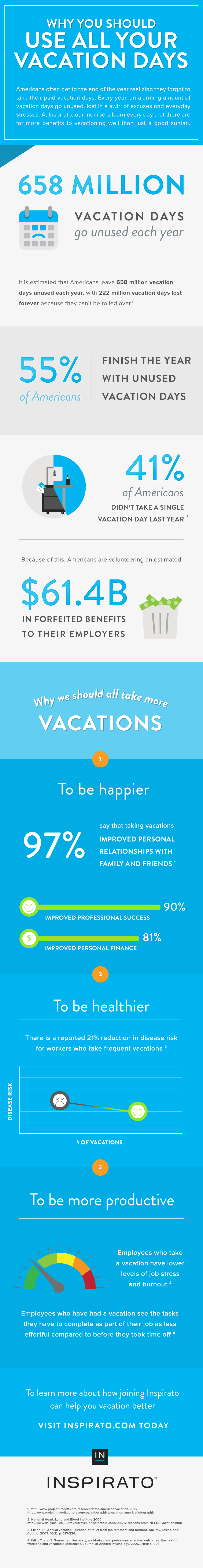 Vacation Days Infographic
